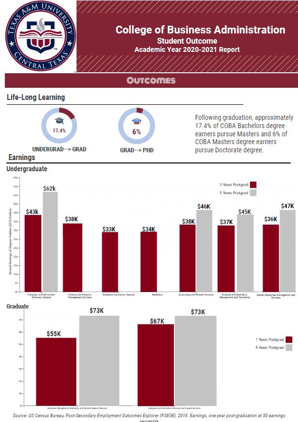 diversity infographic